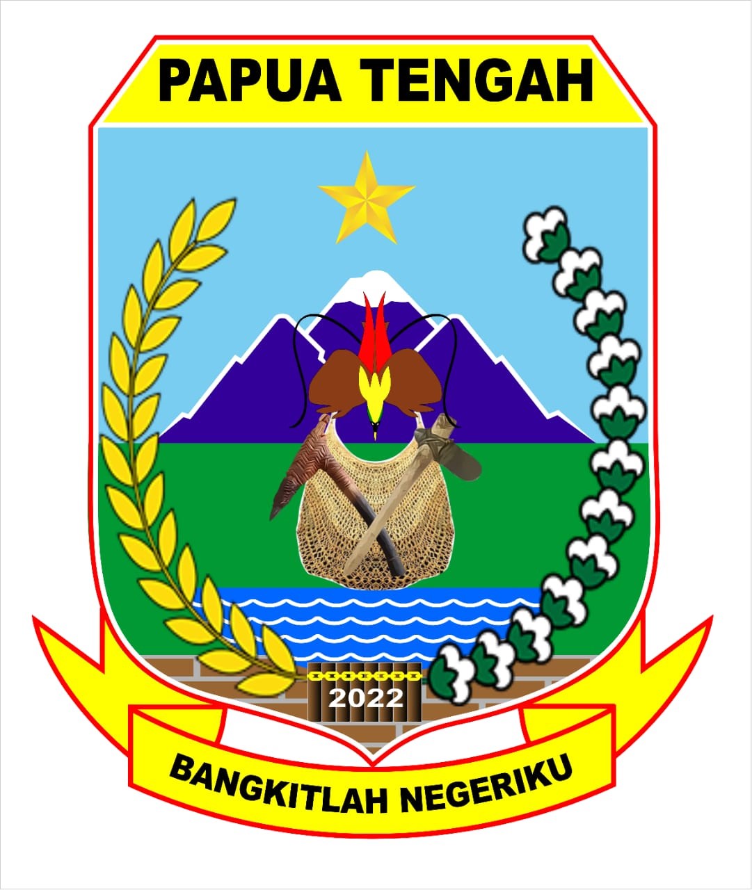 Papua Tengah