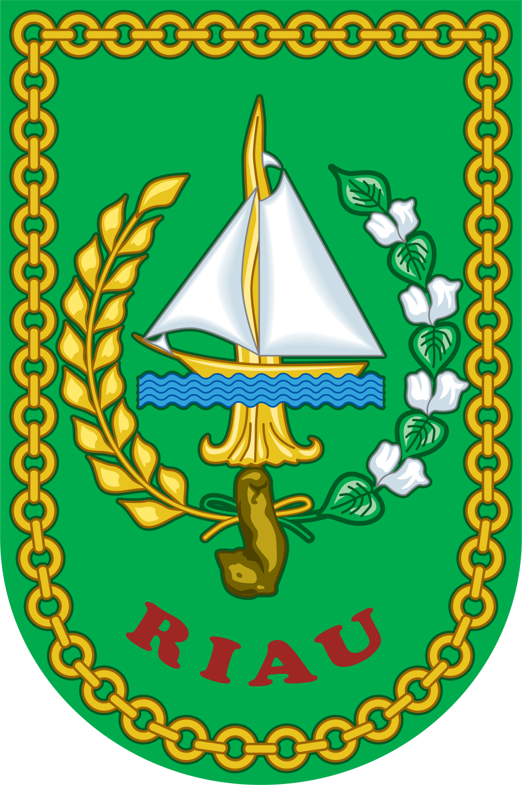 Riau