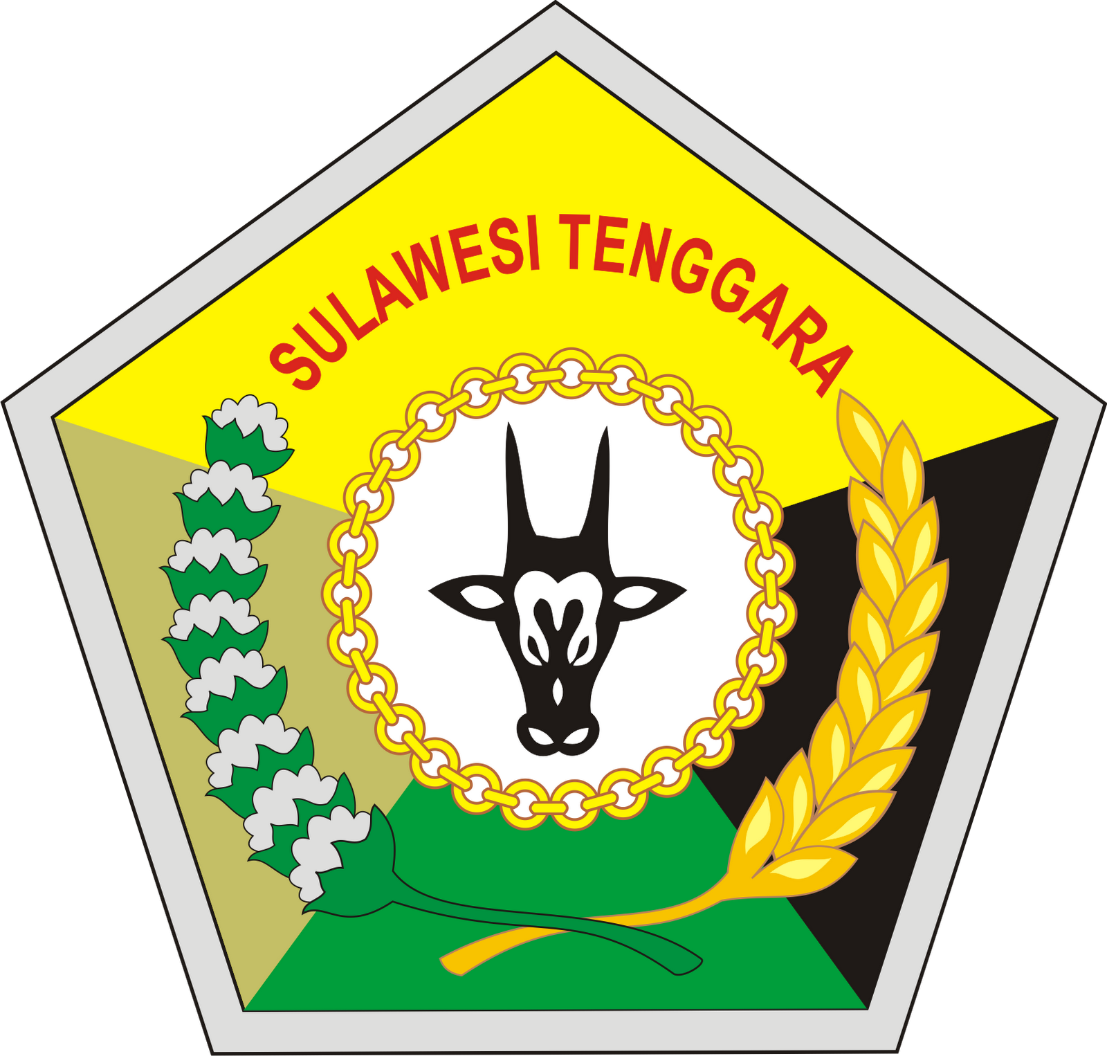 Sulawesi Tenggara